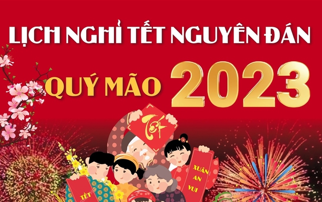 Thông báo về việc nhận/gửi hàng dịp nghỉ Tết Nguyên đán 2023 